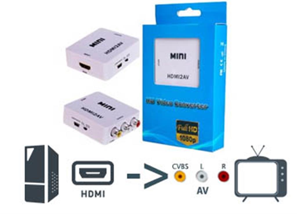 CONVERSOR HDMI H a RCA H ADAPTADOR ENTRADA HDMI SALIDA RCA NO ES BIDIRECCIONAL REQUIERE ALIMENTACION INCLUYE CABLE MINI USB NO TRANSFORMADOR 5V 2A