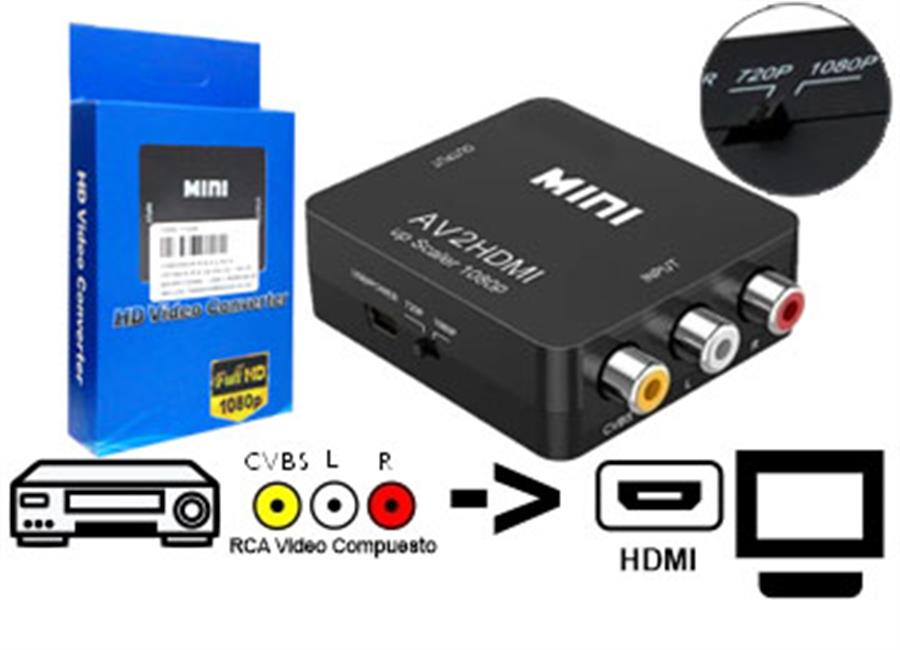 CONVERSOR RCA H a HDMI H - ADAPTADOR ENTRADA RCA SALIDA HDMI - NO ES BIDIRECCIONAL - CABLE MINI USB NO INCLUYE TRANSFORMADOR 5V 2A