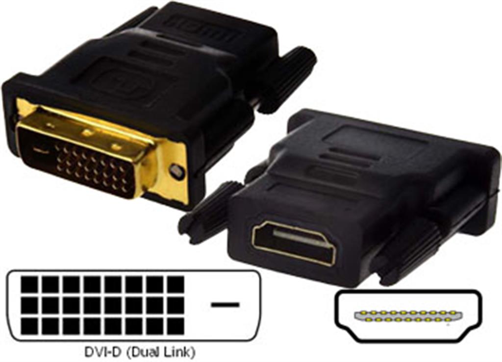 ADAPTADOR DVI-D M A HDMI H
